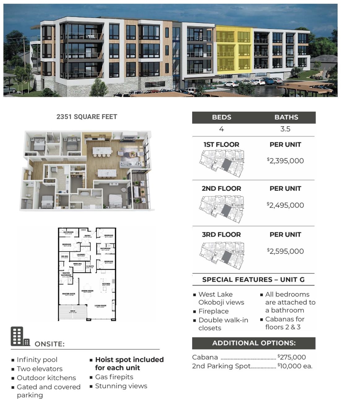MLS #231108