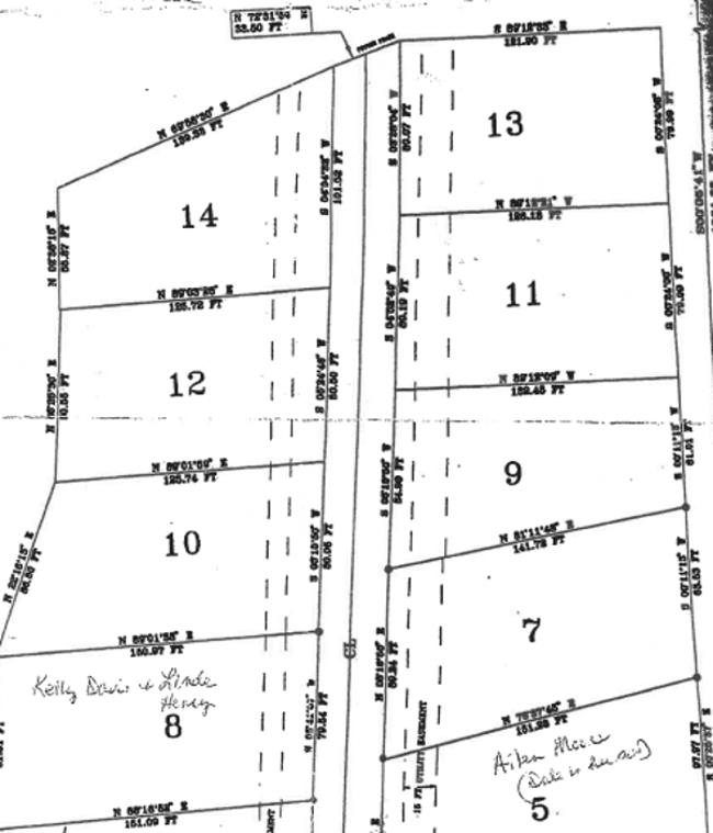 Map location